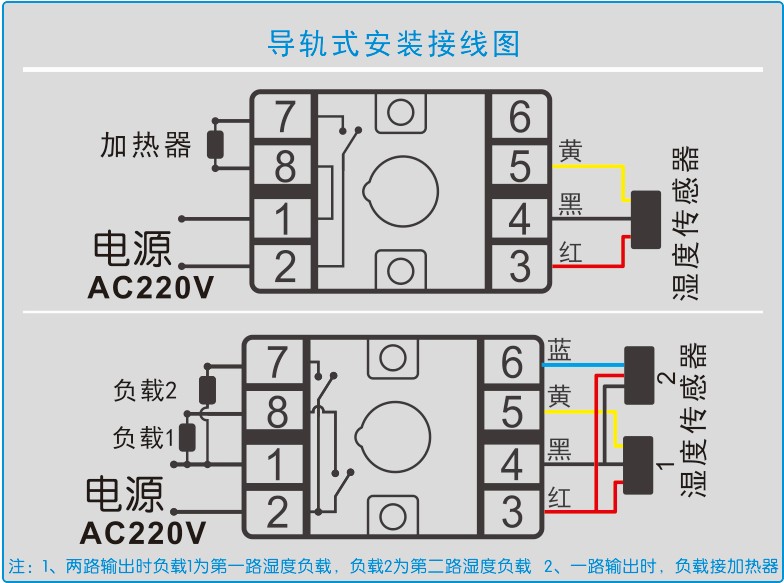 YS-9120系列智能濕度控制器